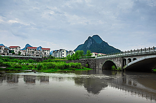 xổ số miền nam thứ 7